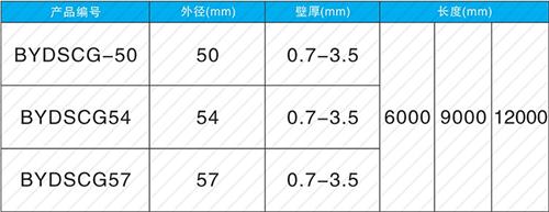 济源套筒式声测管规格尺寸